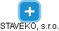 STAVEKO, s.r.o. - náhled vizuálního zobrazení vztahů obchodního rejstříku