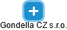 Gondella CZ s.r.o. - náhled vizuálního zobrazení vztahů obchodního rejstříku