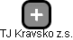 TJ Kravsko z.s. - náhled vizuálního zobrazení vztahů obchodního rejstříku