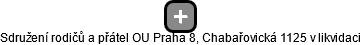 Sdružení rodičů a přátel OU Praha 8, Chabařovická 1125 v likvidaci - náhled vizuálního zobrazení vztahů obchodního rejstříku