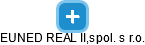 EUNED REAL II,spol. s r.o. - náhled vizuálního zobrazení vztahů obchodního rejstříku