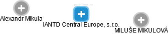 IANTD Central Europe, s.r.o. - náhled vizuálního zobrazení vztahů obchodního rejstříku