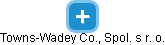 Towns-Wadey Co., Spol. s r. o. - náhled vizuálního zobrazení vztahů obchodního rejstříku
