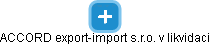 ACCORD export-import s.r.o. v likvidaci - náhled vizuálního zobrazení vztahů obchodního rejstříku