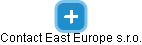 Contact East Europe s.r.o. - náhled vizuálního zobrazení vztahů obchodního rejstříku