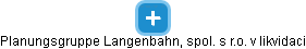 Planungsgruppe Langenbahn, spol. s r.o. v likvidaci - náhled vizuálního zobrazení vztahů obchodního rejstříku