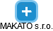MAKATO s.r.o. - náhled vizuálního zobrazení vztahů obchodního rejstříku