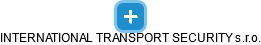 INTERNATIONAL TRANSPORT SECURITY s.r.o. - náhled vizuálního zobrazení vztahů obchodního rejstříku