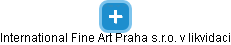 International Fine Art Praha s.r.o. v likvidaci - náhled vizuálního zobrazení vztahů obchodního rejstříku