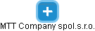 MTT Company spol.s.r.o. - náhled vizuálního zobrazení vztahů obchodního rejstříku