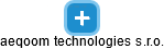 aeqoom technologies s.r.o. - náhled vizuálního zobrazení vztahů obchodního rejstříku