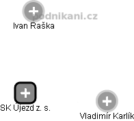 SK Újezd z. s. - náhled vizuálního zobrazení vztahů obchodního rejstříku
