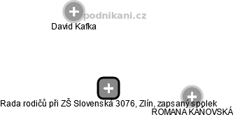 Rada rodičů při ZŠ Slovenská 3076, Zlín, zapsaný spolek - náhled vizuálního zobrazení vztahů obchodního rejstříku