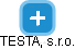 TESTA, s.r.o. - náhled vizuálního zobrazení vztahů obchodního rejstříku