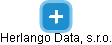 Herlango Data, s.r.o. - náhled vizuálního zobrazení vztahů obchodního rejstříku