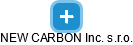 NEW CARBON Inc. s.r.o. - náhled vizuálního zobrazení vztahů obchodního rejstříku
