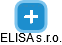 ELISA s.r.o. - náhled vizuálního zobrazení vztahů obchodního rejstříku