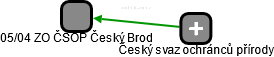 05/04 ZO ČSOP Český Brod - náhled vizuálního zobrazení vztahů obchodního rejstříku
