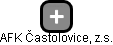 AFK Častolovice, z.s. - náhled vizuálního zobrazení vztahů obchodního rejstříku