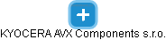 KYOCERA AVX Components s.r.o. - náhled vizuálního zobrazení vztahů obchodního rejstříku