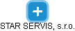 STAR SERVIS, s.r.o. - náhled vizuálního zobrazení vztahů obchodního rejstříku