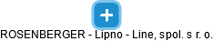 ROSENBERGER - Lipno - Line, spol. s r. o. - náhled vizuálního zobrazení vztahů obchodního rejstříku