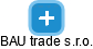 BAU trade s.r.o. - náhled vizuálního zobrazení vztahů obchodního rejstříku