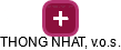THONG NHAT, v.o.s. - náhled vizuálního zobrazení vztahů obchodního rejstříku