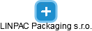 LINPAC Packaging s.r.o. - náhled vizuálního zobrazení vztahů obchodního rejstříku