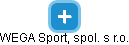 WEGA Sport, spol. s r.o. - náhled vizuálního zobrazení vztahů obchodního rejstříku