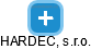 HARDEC, s.r.o. - náhled vizuálního zobrazení vztahů obchodního rejstříku