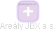 Areály JBX a.s. - náhled vizuálního zobrazení vztahů obchodního rejstříku