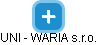 UNI - WARIA s.r.o. - náhled vizuálního zobrazení vztahů obchodního rejstříku
