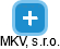 MKV, s.r.o. - náhled vizuálního zobrazení vztahů obchodního rejstříku