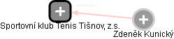 Sportovní klub Tenis Tišnov, z.s. - náhled vizuálního zobrazení vztahů obchodního rejstříku
