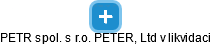 PETR spol. s r.o. PETER, Ltd v likvidaci - náhled vizuálního zobrazení vztahů obchodního rejstříku