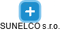 SUNELCO s.r.o. - náhled vizuálního zobrazení vztahů obchodního rejstříku