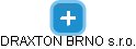 DRAXTON BRNO s.r.o. - náhled vizuálního zobrazení vztahů obchodního rejstříku