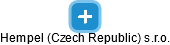 Hempel (Czech Republic) s.r.o. - náhled vizuálního zobrazení vztahů obchodního rejstříku