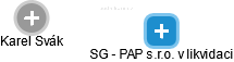 SG - PAP s.r.o. v likvidaci - náhled vizuálního zobrazení vztahů obchodního rejstříku