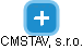 CMSTAV, s.r.o. - náhled vizuálního zobrazení vztahů obchodního rejstříku