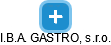 I.B.A. GASTRO, s.r.o. - náhled vizuálního zobrazení vztahů obchodního rejstříku