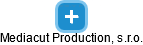 Mediacut Production, s.r.o. - náhled vizuálního zobrazení vztahů obchodního rejstříku