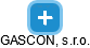 GASCON, s.r.o. - náhled vizuálního zobrazení vztahů obchodního rejstříku