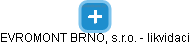 EVROMONT BRNO, s.r.o. - likvidaci - náhled vizuálního zobrazení vztahů obchodního rejstříku