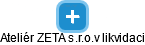 Ateliér ZETA s.r.o.v likvidaci - náhled vizuálního zobrazení vztahů obchodního rejstříku