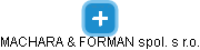 MACHARA & FORMAN spol. s r.o. - náhled vizuálního zobrazení vztahů obchodního rejstříku