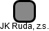 JK Ruda, z.s. - náhled vizuálního zobrazení vztahů obchodního rejstříku