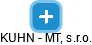 KUHN - MT, s.r.o. - náhled vizuálního zobrazení vztahů obchodního rejstříku