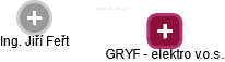 GRYF - elektro v.o.s. - náhled vizuálního zobrazení vztahů obchodního rejstříku